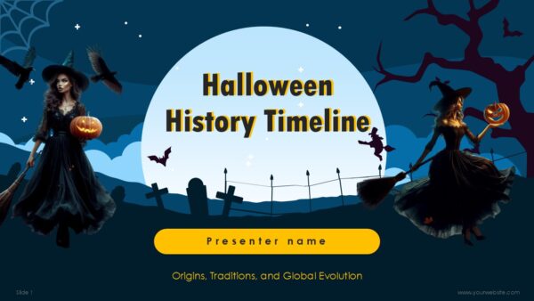 Halloween History Timeline Presentation Templates