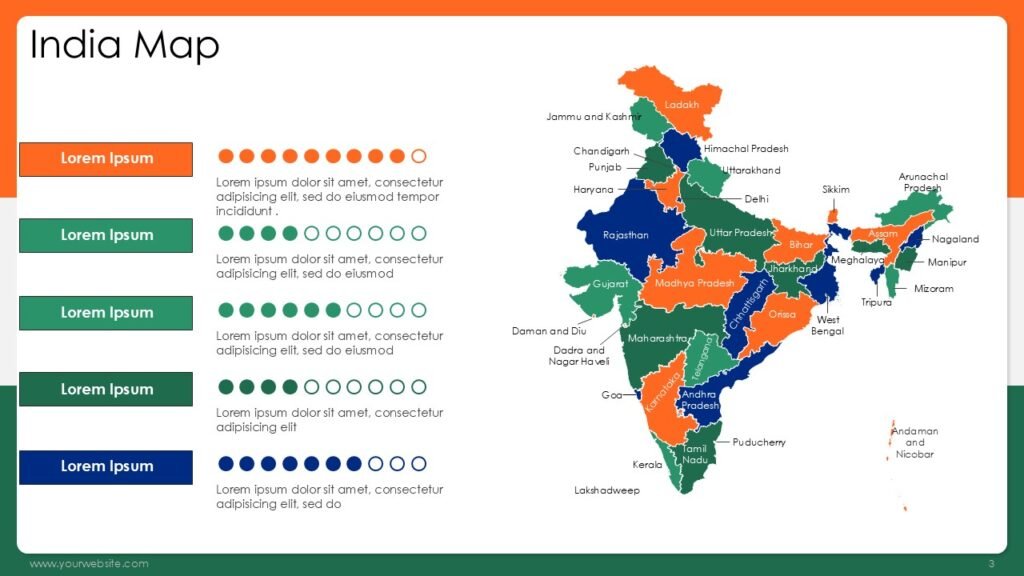India Map Presentation Templates and Google Slides