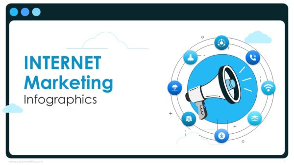 Internet Marketing Infographics Templates