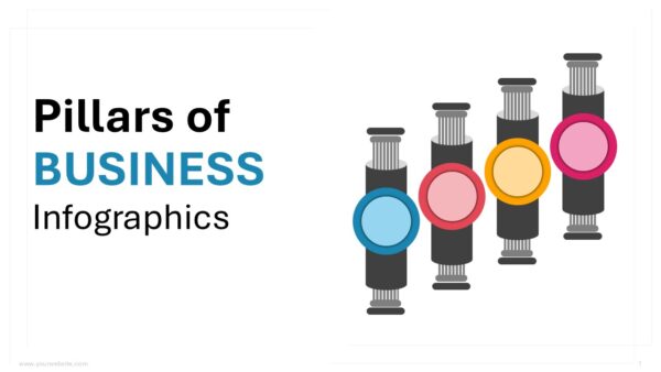 Pillars of Business Infographics Templates