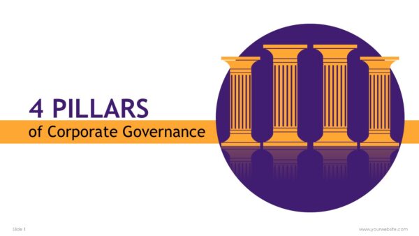 Pillars of Corporate Governance Infographics Templates