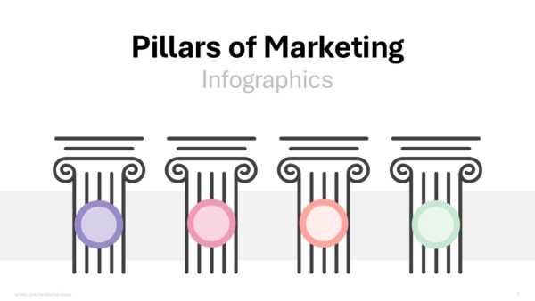 Pillars of Marketing Infographics Templates