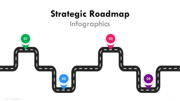 Strategic Roadmap Infographics Templates