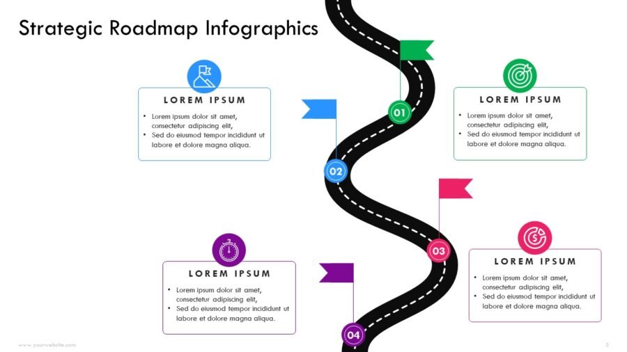 Strategic Roadmap Infographics Presentation Templates