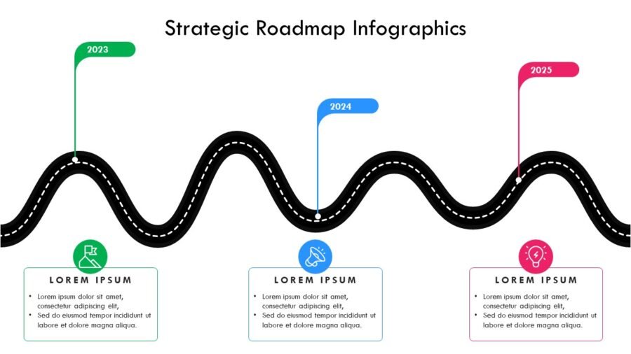 Strategic Roadmap Infographics Presentation Templates