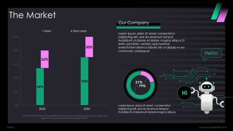 ChatGBT Pitch Deck Custom Presentation Design Services