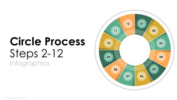 Circle Process Steps 2 to12 Infographics Powerpoint Template