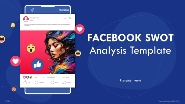 FACEBOOK SWOT Analysis Template