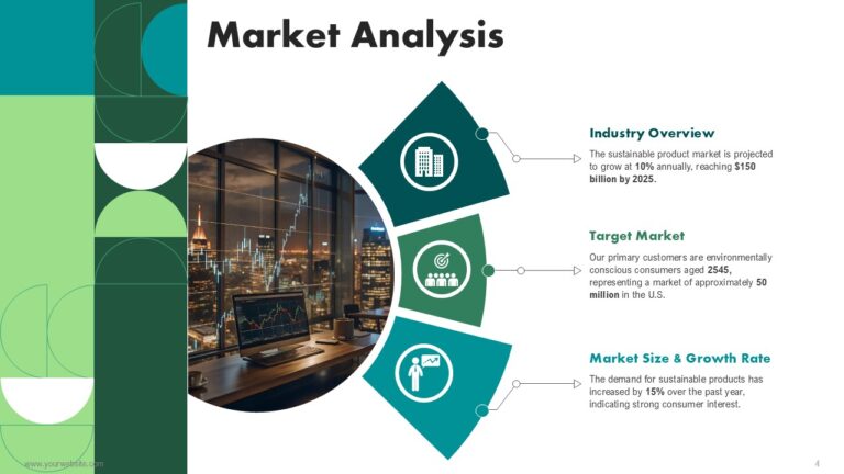 Sustainable Business Growth Plan Template Custom Presentation Design Services