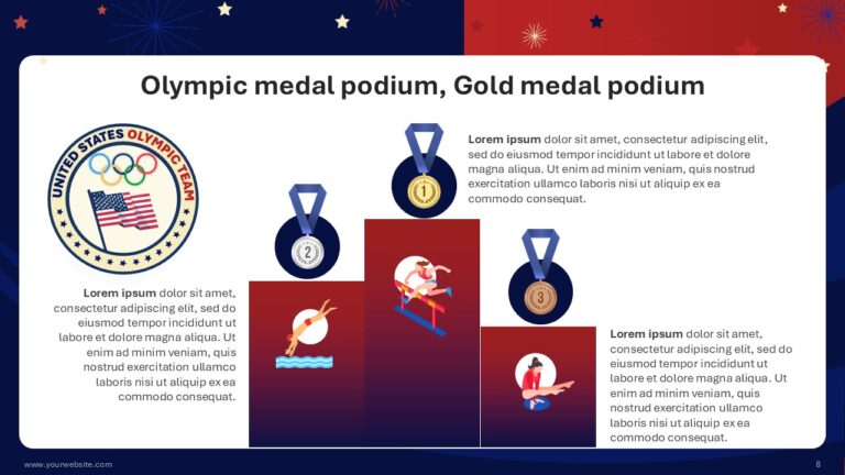 United States Olympics team in the Paris Olympics 2024 Custom Presentation Design Services