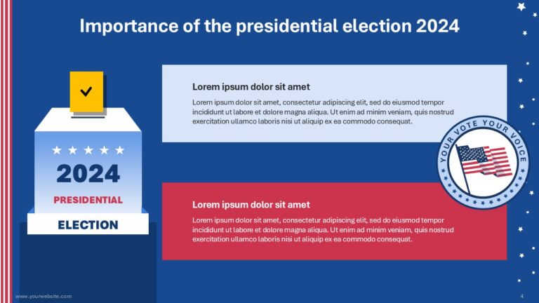 United States Presidential Election 2024 Custom Presentation Design Services