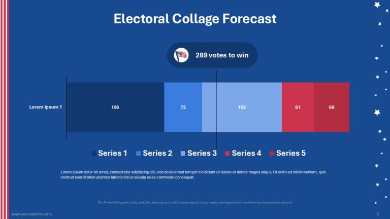 United States Presidential Election 2024 Custom Presentation Design Services