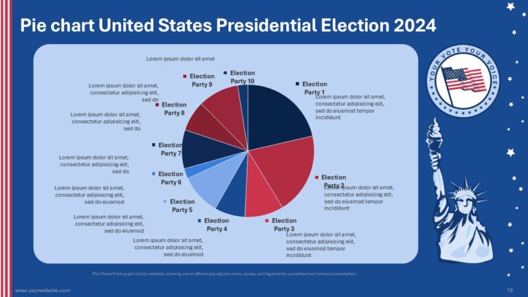 United States Presidential Election 2024 Custom Presentation Design Services