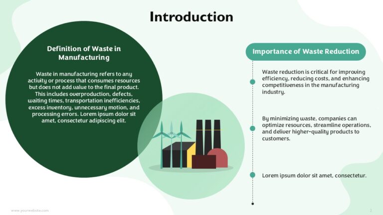 Waste Reduction in Industry Custom Presentation Design Services