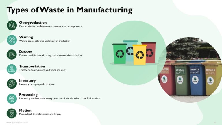 Waste Reduction in Industry (4)