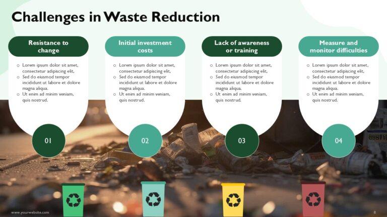 Waste Reduction in Industry (7)