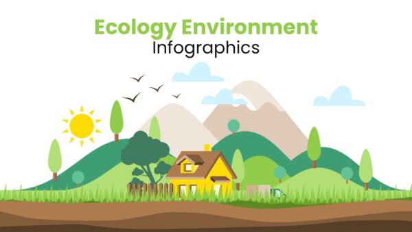 Ecology Environment Infographics Powerpoint Template