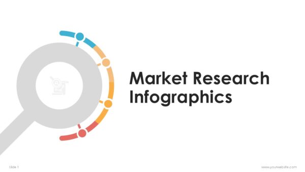 Market Research Infographics Powerpoint Template