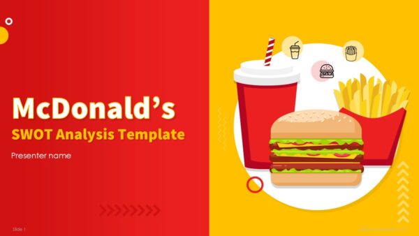 McDonald SWOT Analysis Presentation Template