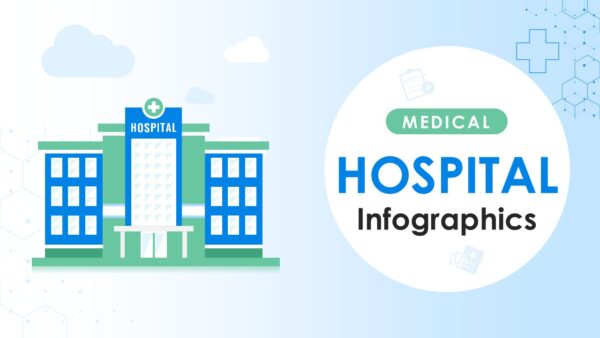 Medical Hospital Infographics PowerPoint Template