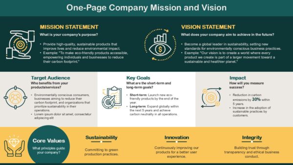 One Page Company Mission and Vision Slide Presentation Template