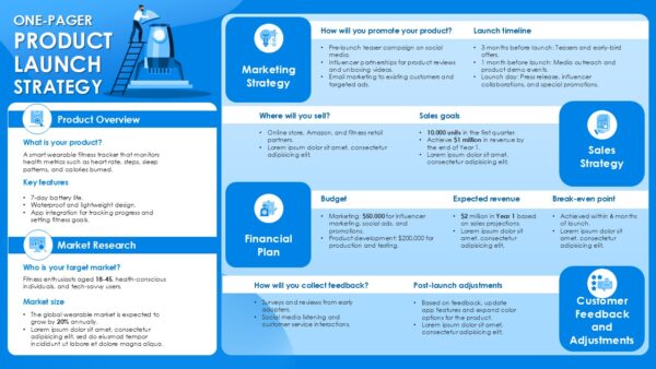 One Page Product Launch Strategy Slide Presentation Template