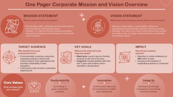 One Pager Corporate Mission and Vision Overview Slide Presentation Template