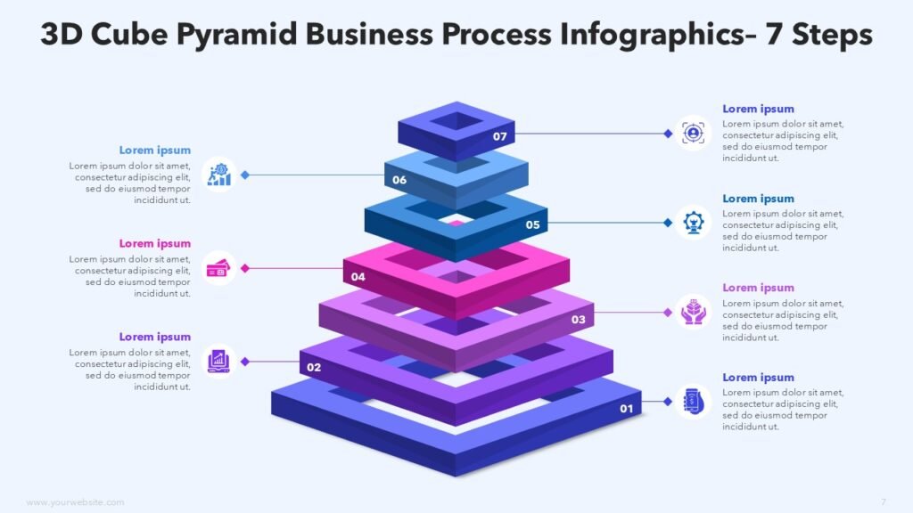 3D Cube Pyramid Business Process Steps 2 to 10 Infographics PowerPoint ...