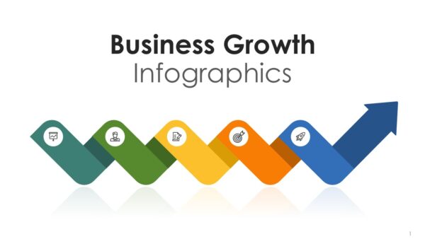 Business Growth Infographics PowerPoint Template