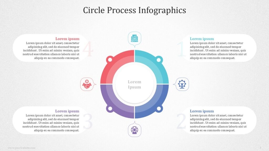 Circle Process Infographics PowerPoint and Google Slides