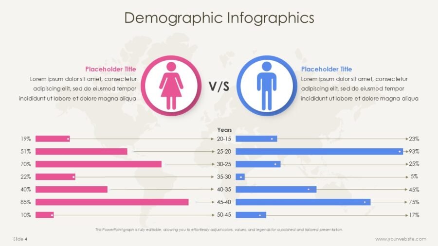 Powerpoint User Demographic Demographic Infographics PowerPoint Templates