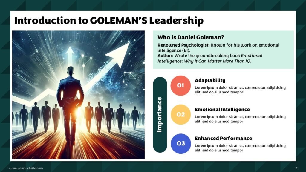 Golemans Leadership Styles Presentation Templates