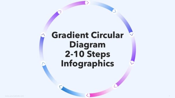 Gradient Circular Diagram Steps 2 to 10 Infographics PowerPoint Template