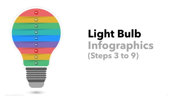 Light Bulb Infographics Steps 3 to 9 PowerPoint and Google Slides