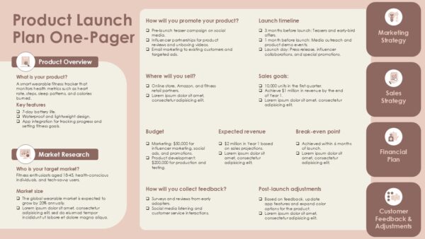 Product Launch Plan One Pager PowerPoint Template