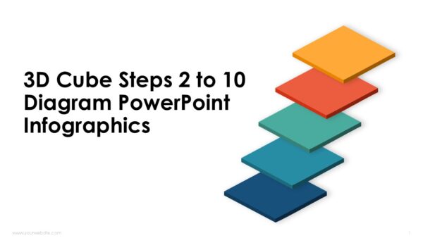 3D Cube Steps 2 to 10 Diagram PowerPoint Infographics