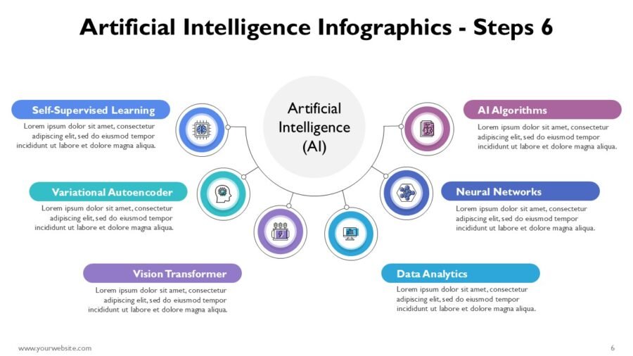 Artificial Intelligence Steps 2 to 8 Infographics PowerPoint
