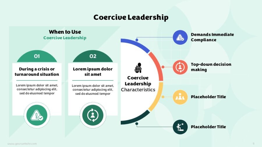 Goleman Six Leadership Styles Presentation Templates