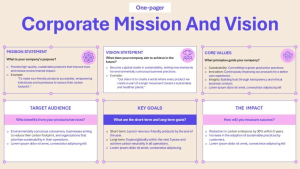 One Pager Corporate Mission and Vision Slide Deck Presentation Template