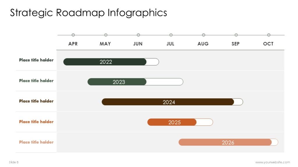 Strategic Roadmap Infographics PowerPoint Templates
