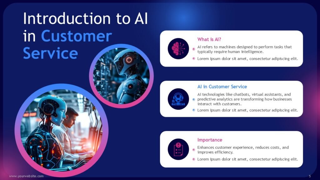 Artificial Intelligence AI in Customer Service Presentation Templates