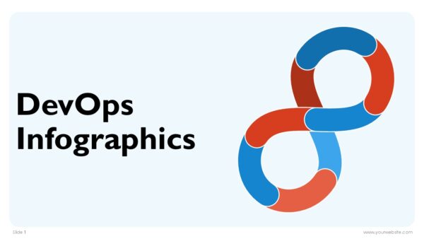 DevOps PowerPoint Infographics