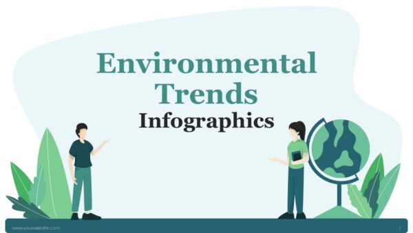 Environmental Trends PowerPoint Infographics