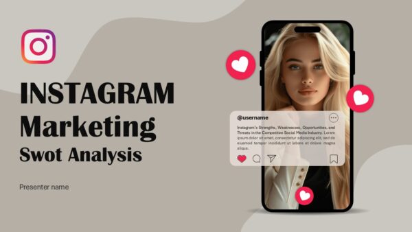 Instagram Marketing SWOT Analysis Presentation Template