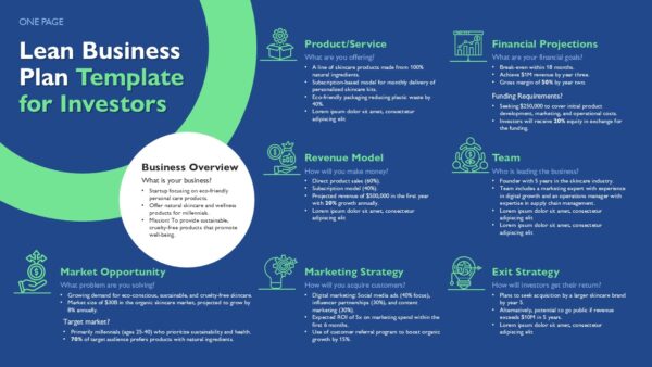 Lean Business Plan Template for Investors One Page Slide PPT Template.