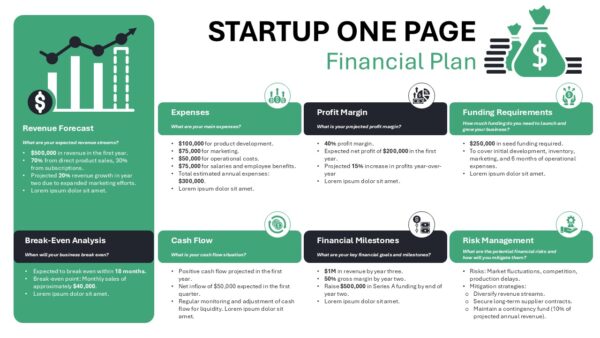 Startup One Page Financial Plan PPT Template