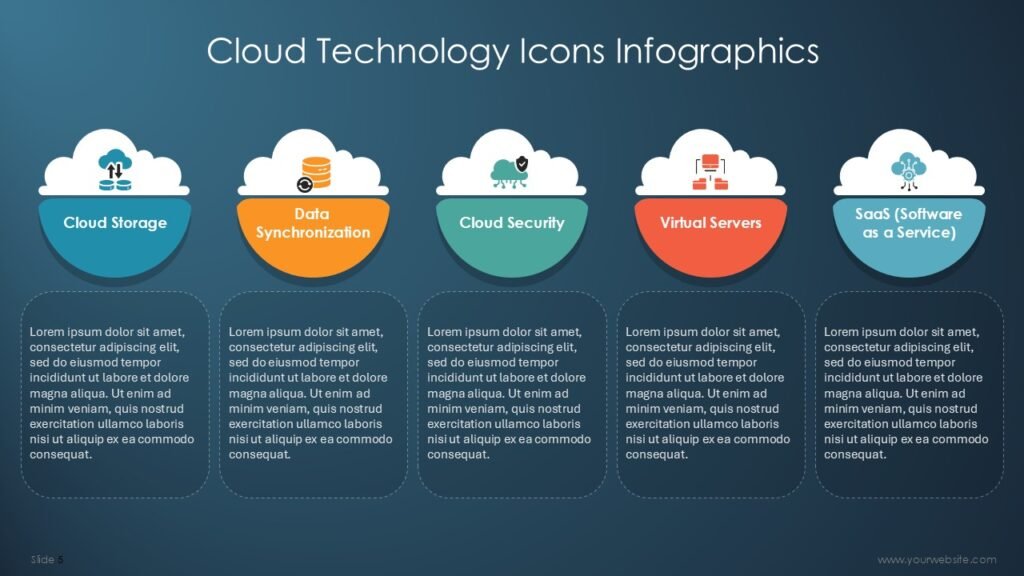 Cloud Technology Icons PowerPoint Infographics Templates