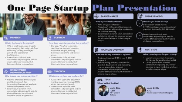 The $100M Startup Blueprint Single Slide Business Plan PPT Template