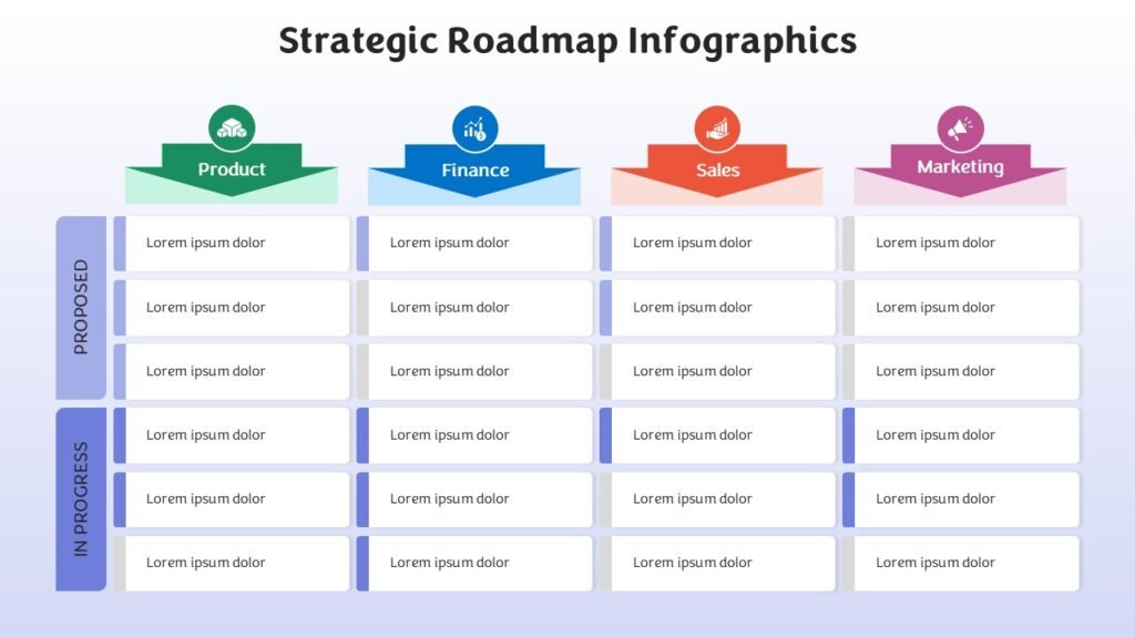 Strategic Business Roadmap Infographic PowerPoint Templates