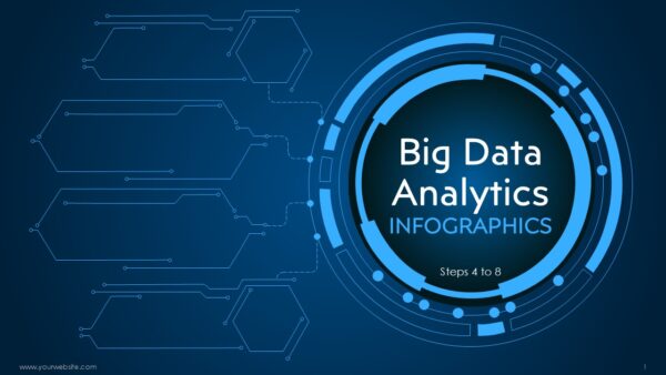 Big Data Analytics Steps 4 to 8 PowerPoint Infographics